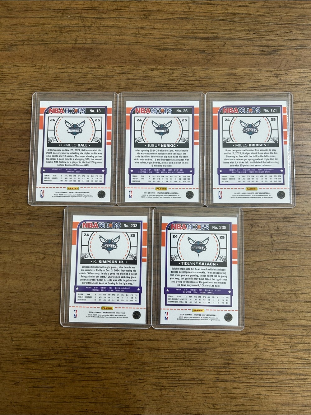 Charlotte Hornets NBA Haunted Hoops 24-25: Set of 5 cards - Picture 2 of 7